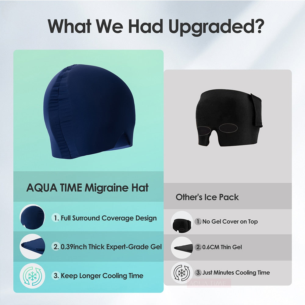 Gel Migraine Relief Hat